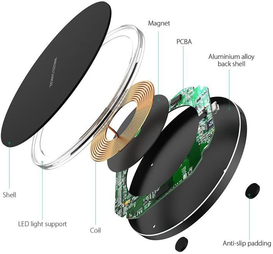 Fast Wireless Charger,20W Max Wireless Charging Pad Compatible with Iphone 14/15/13/12/SE/11/11 Pro/Xs Max/Xr/X/8,Airpods; Wireless Charge Mat for Samsung Galaxy S23/S22/Note,Pixel/Lg G8 7 - Digital Haven