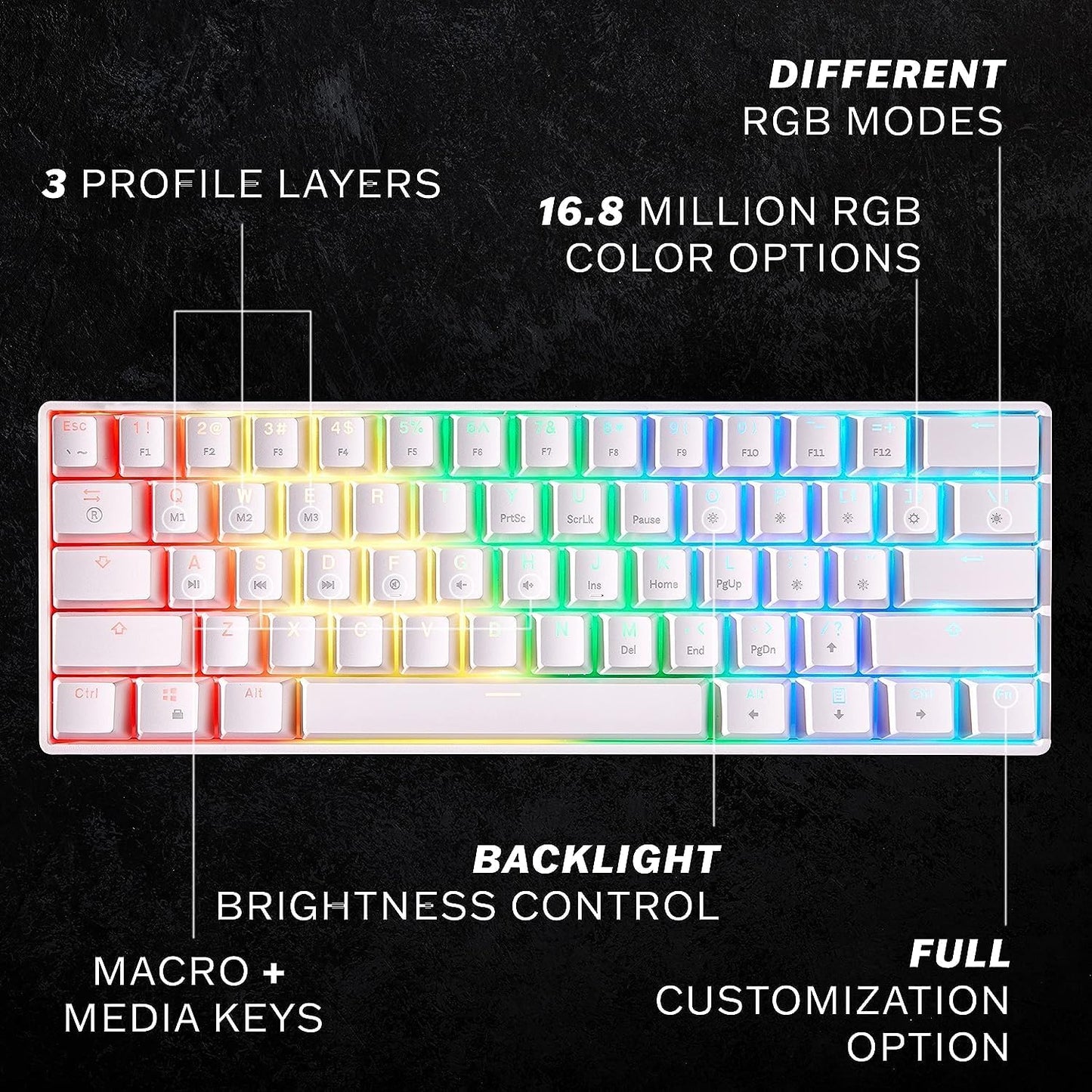 GK61 Mechanical Gaming Keyboard - 61 Keys Multi Color RGB Illuminated LED Backlit Wired Programmable for Pc/Mac Gamer (Gateron Optical Brown, White) - Digital Haven