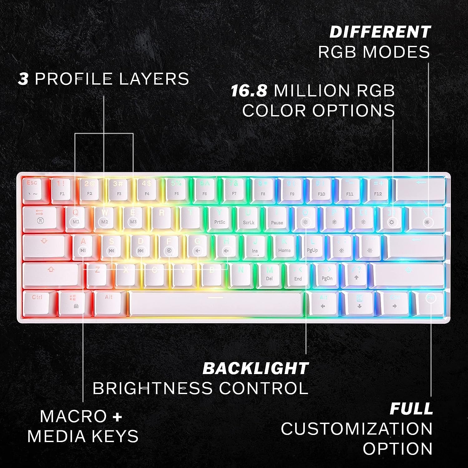GK61 Mechanical Gaming Keyboard - 61 Keys Multi Color RGB Illuminated LED Backlit Wired Programmable for Pc/Mac Gamer (Gateron Optical Brown, White) - Digital Haven
