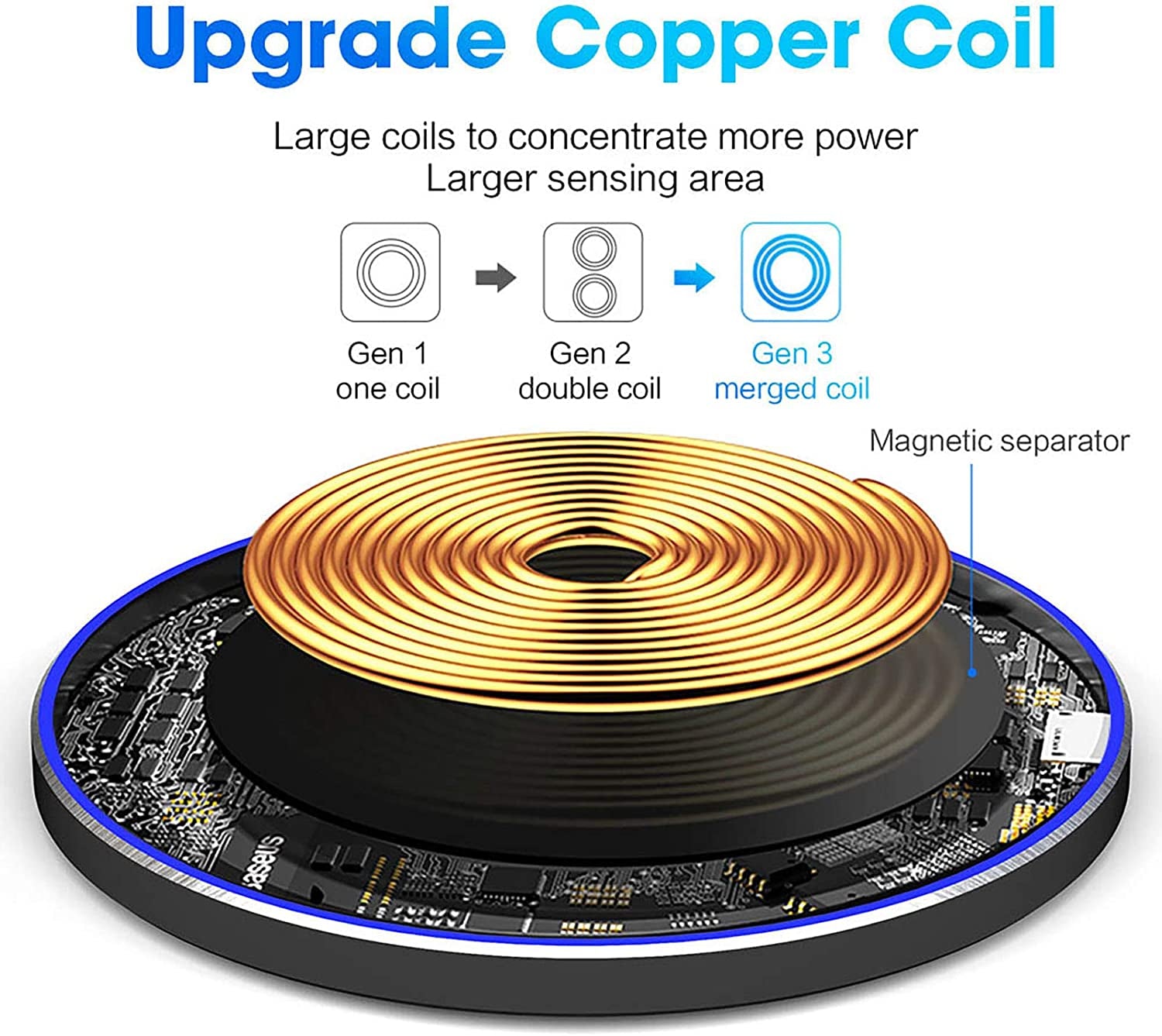 Fast Wireless Charger,20W Max Wireless Charging Pad Compatible with Iphone 14/15/13/12/SE/11/11 Pro/Xs Max/Xr/X/8,Airpods; Wireless Charge Mat for Samsung Galaxy S23/S22/Note,Pixel/Lg G8 7 - Digital Haven