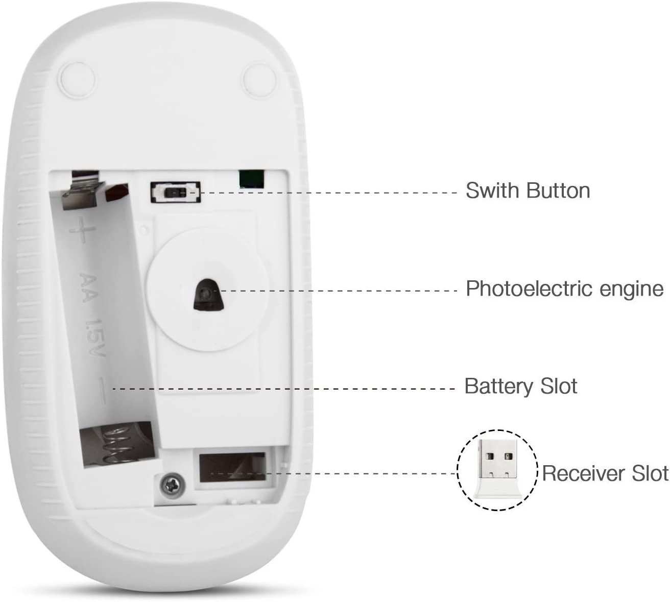 Wireless Mouse, 2.4G Slim Portable Computer Mice with Nano Receiver for Notebook, PC, Laptop, Computer (White and Gold) - Digital Haven