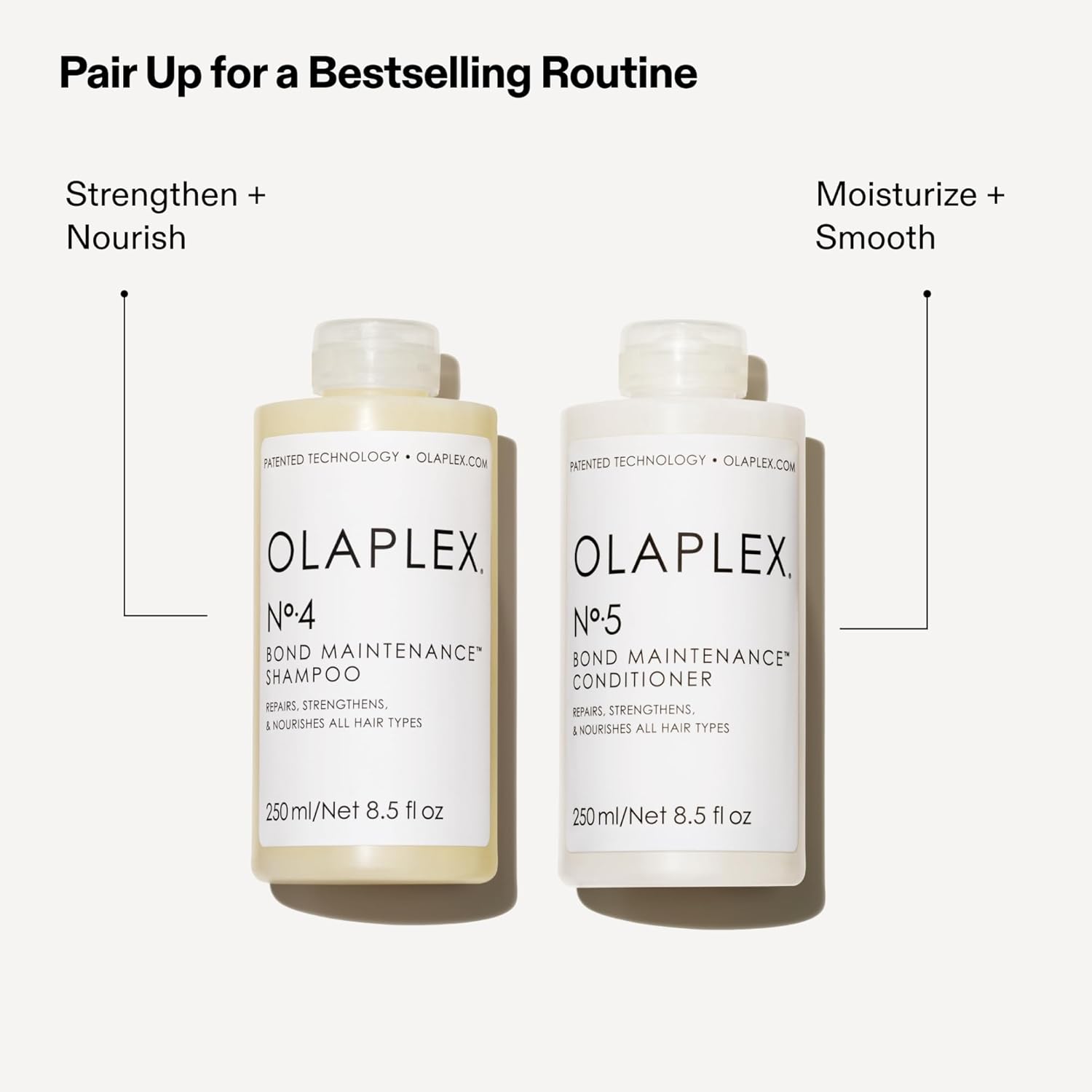 Olaplex Nº. 4 Bond Maintenance Shampoo